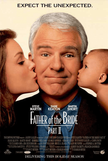 Father of the Bride Part Il พ่อตา จ.จุ้น 2 (1995) - เว็บดูหนังดีดี ดูหนังออนไลน์ 2020 หนังใหม่ชนโรง