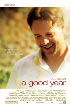 A Good Year