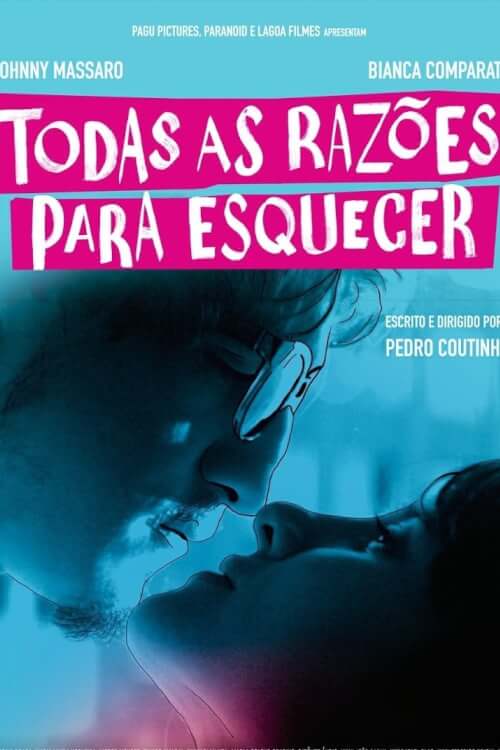 All the Reasons to Forget | รักต้องลืม