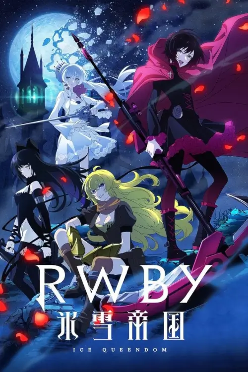 RWBY: Ice Queendom (RWBY 氷雪帝国) | จักรวรรดิเหมันต์ - เว็บดูหนังดีดี ดูหนังออนไลน์ 2022 หนังใหม่ชนโรง