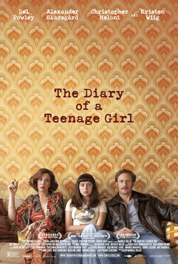 ดูหนัง The Diary of a Teenage Girl บันทึกรักวัยโส (2015) เต็มเรื่อง